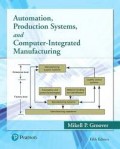 Automation Production Systems and Computer-Integrated Manufacturing