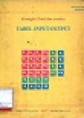 Kerangka Teori dan Analisis 
Tabel Input Output