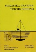 Mekanika Tanah & Teknik Pondasi