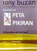 Peta Pikiran