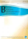 Buletin Pos dan Telekomunikasi